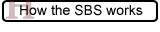How the SBS works